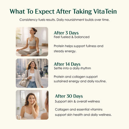 VitaTein Glow Edition